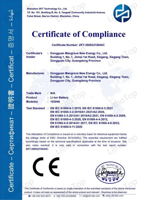 CE certification document for Lizo Power e-bike batteries